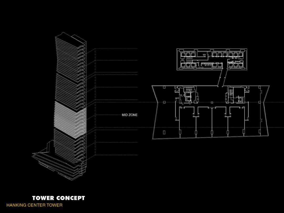 中国最高摩天大楼双子,深圳正在建设的世界最高楼
