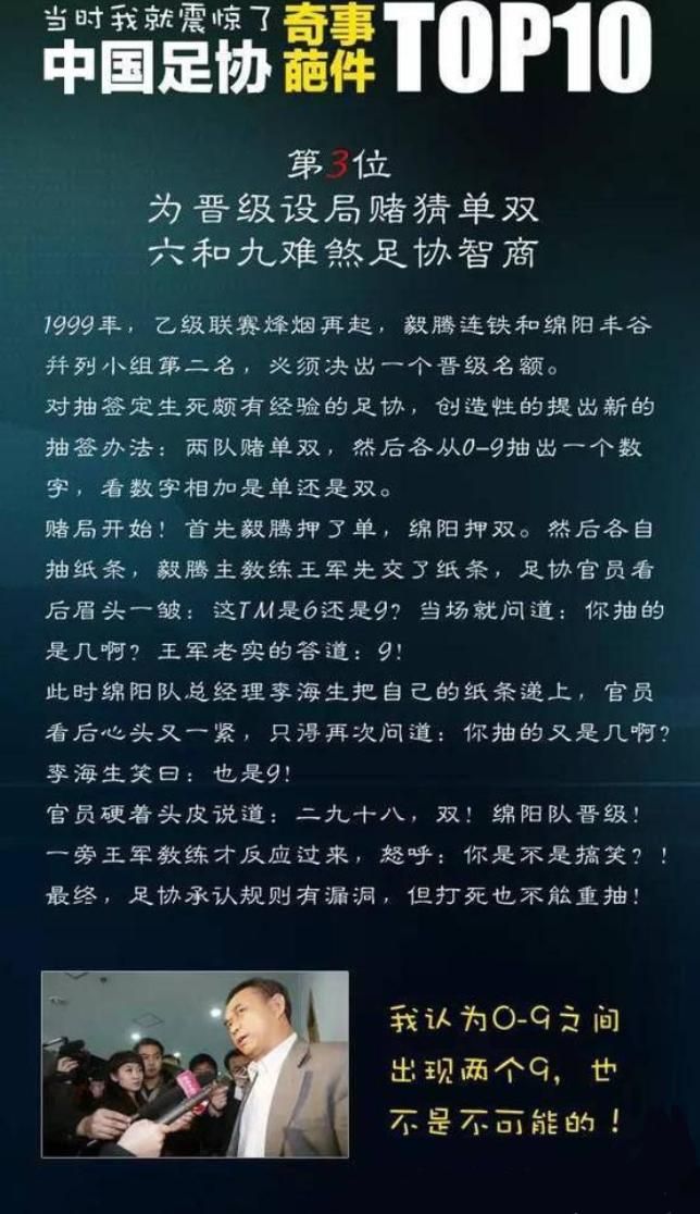 中国足协今日连发重磅新规,中国足协违规名单