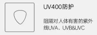 太阳镜防晒什么颜色最好,防紫外线太阳镜怎么选