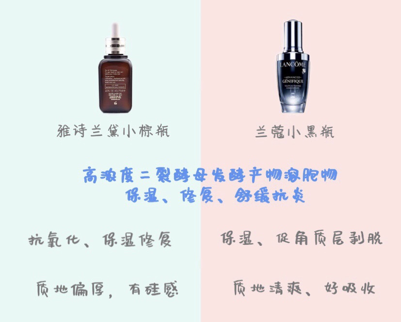 小x瓶精华液颜色,各路小x瓶精华测评