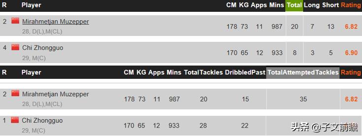 张玉宁伤愈巴顿现场,张玉宁伤愈将出战预备队比赛