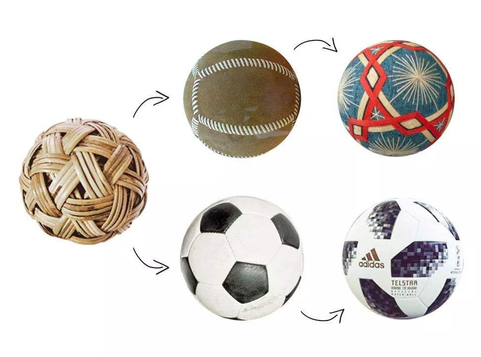 中国足球发明的技术,中国发明了什么无法被超越