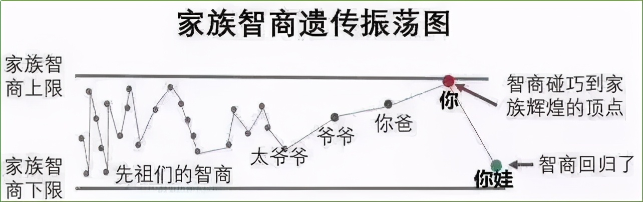 北大学霸家长学渣孩子,学霸父母吐槽学渣孩子