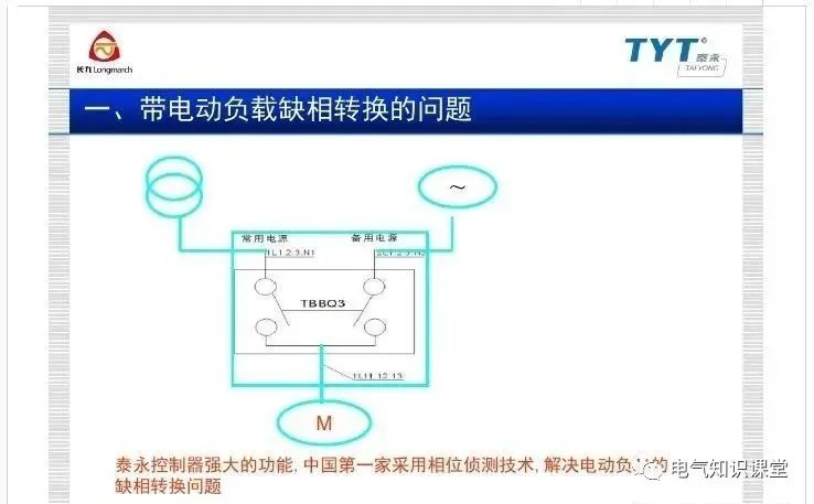 atse双电源自动转换开关施耐德,atse双电源自动转换开关怎么选型