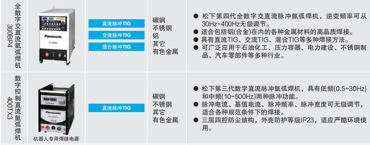 机器人焊接专用二保焊机,六轴焊接机器人