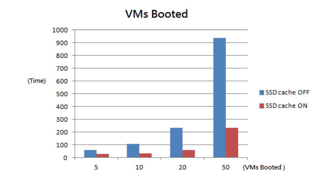 nas入门基础知识大全,nas入门基础知识