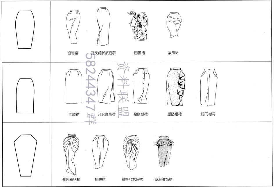 服装裙子分类有哪些,服装款式的风格分类