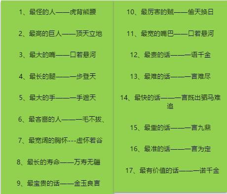 一到六年级语文必背成语,让孩子这样学成语更容易熟记