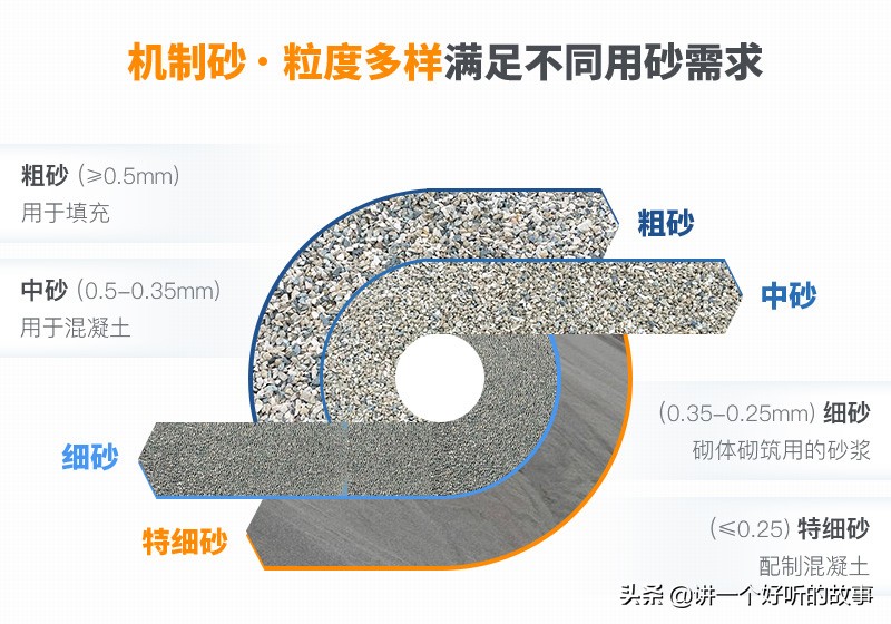 粉碎石子设备多少钱一套,河卵石粉碎机多少钱一台