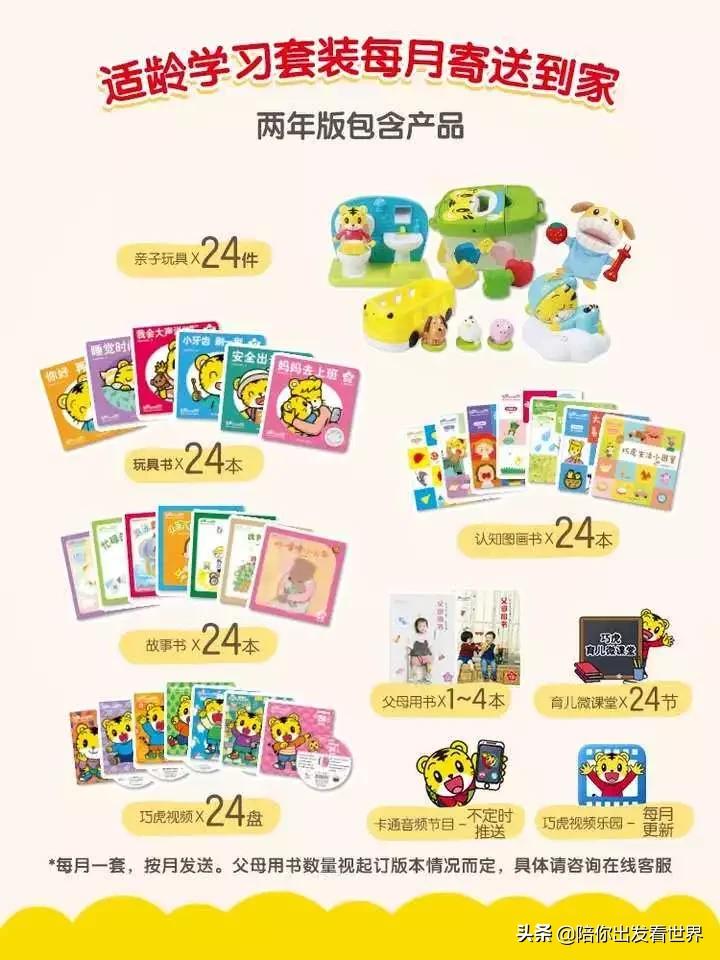 22件好物最新,育儿必备的100个好物