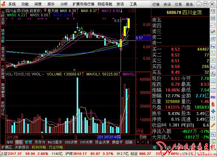 三分钟教你抓涨停的方法,每月捕捉50个涨停板的战法