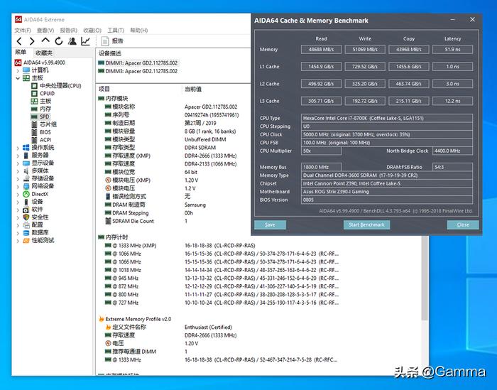 打破常规和颠覆,打破常规突破传统的设计