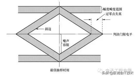 眼形状的标准图片有哪些,怎样分辨眼睛是什么眼型图片