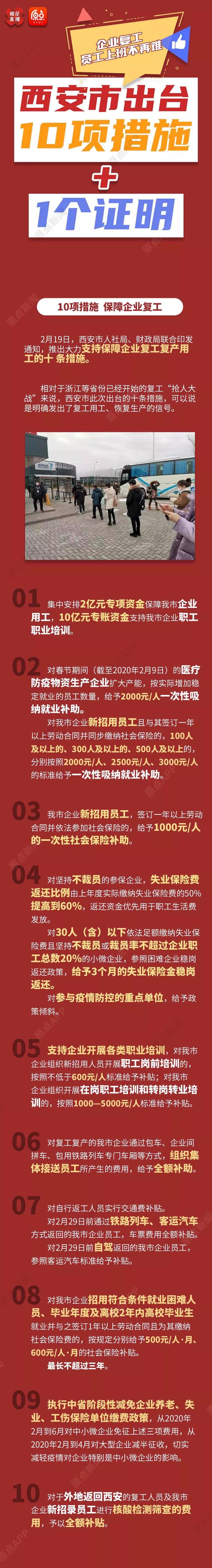 企业硬核复工复产,西安企业复工疫情防控措施