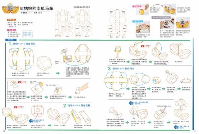 世界上的各种发明,世界上最不可思议发明