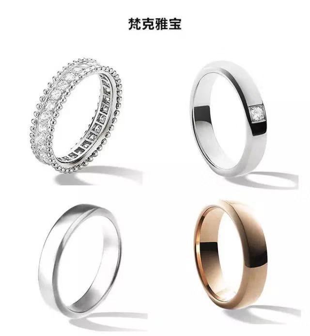 男士戒指的正确戴法中国传统说法,男性戒指的戴法有什么讲究