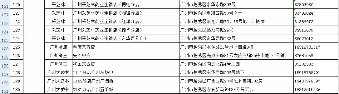 如何鉴别口罩是真是假,网上最近医用口罩很多真的假的