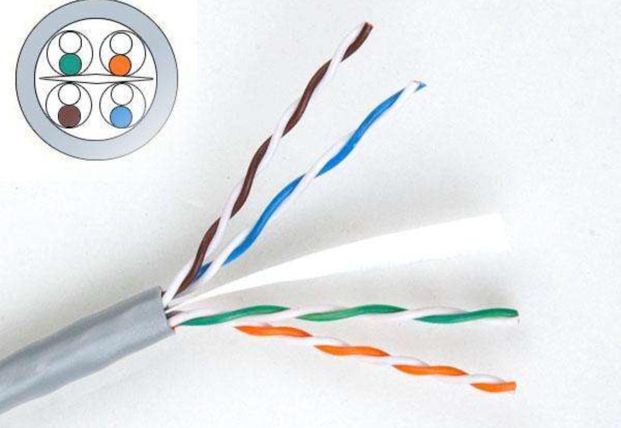 自己装网线需要什么,装网线还需要什么