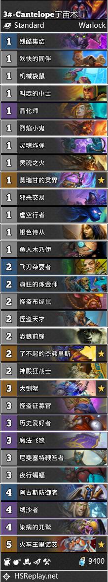 炉石传说国服最新版,炉石传说本周乱斗宝藏top1