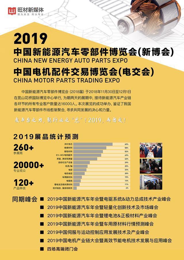 光刻机迭代历程,光刻机专利持续突破