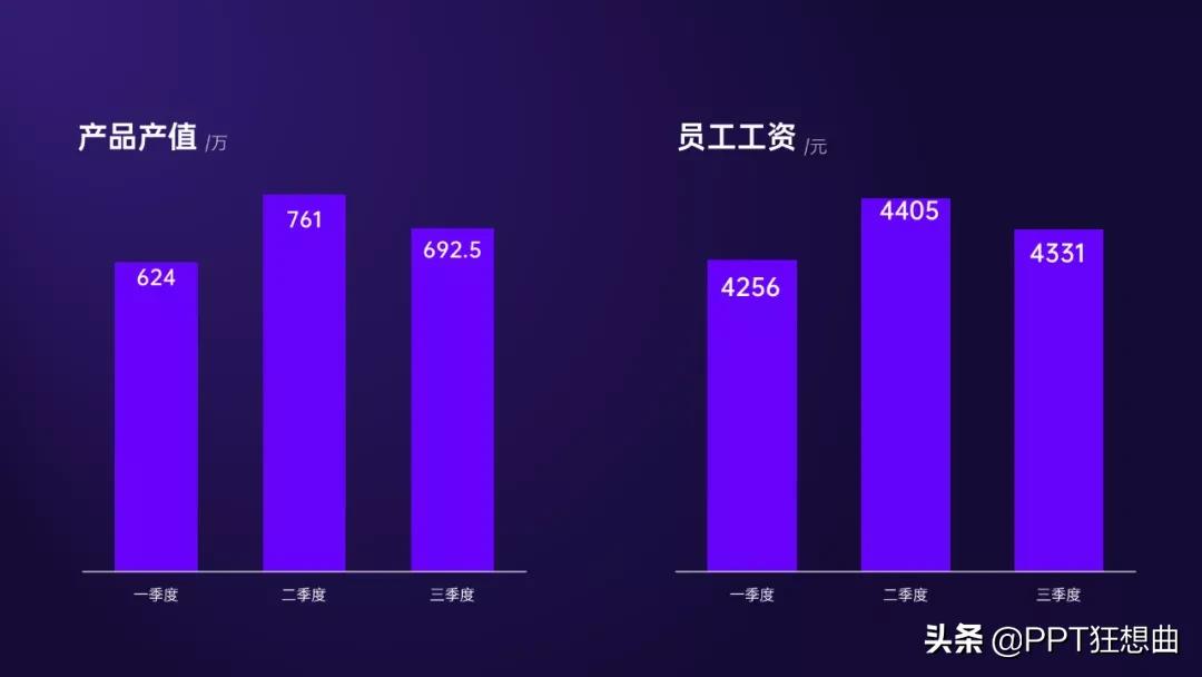 近一年工作计划的ppt模板,ppt工作总结模板2021