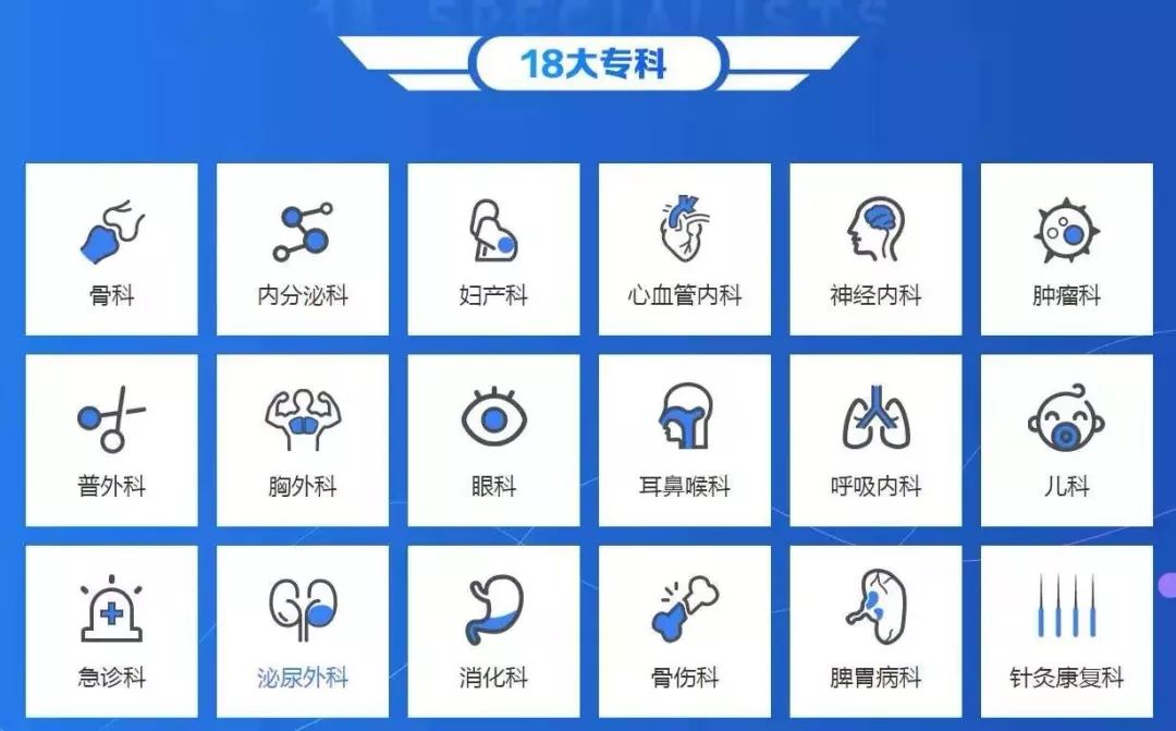 滑县人民医院的具体地址,滑县人民医院新院地址