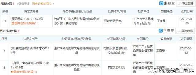 袋鼠妈妈涉传,袋鼠妈妈微商代理价格