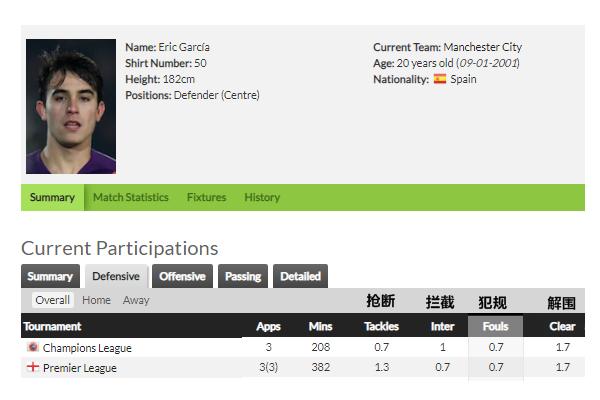 巴萨引援阿圭罗,巴萨冬窗免签名单