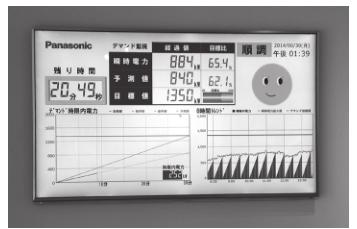 日本超级工厂产品,松下电器的核心能力是什么