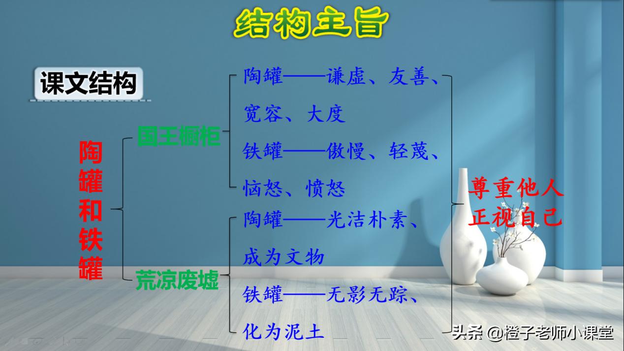 三年级语文陶罐和铁罐笔记,三年级下册语文第6课陶罐和铁罐