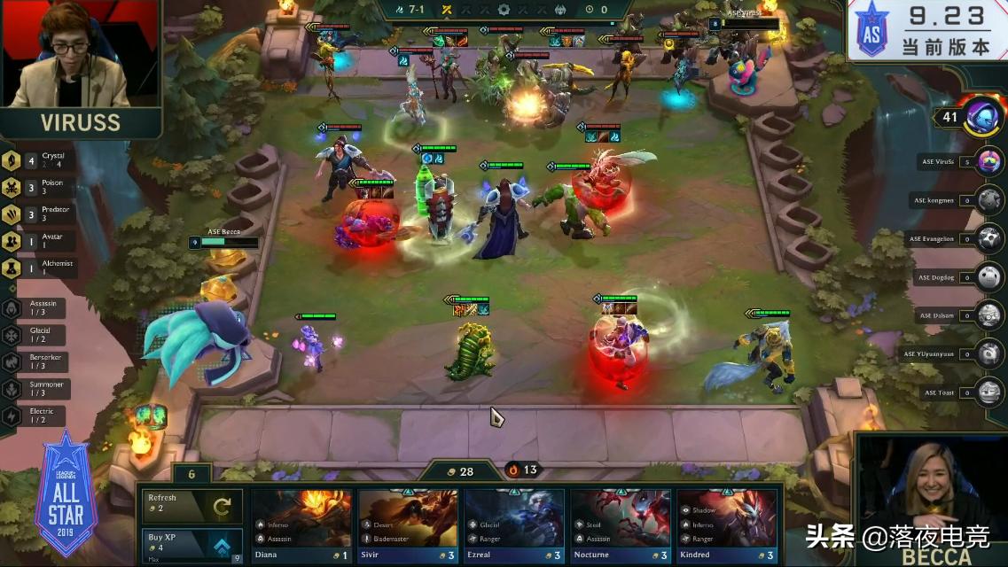 lol云顶之弈现版本最强阵容神超,2019全明星赛云顶之弈