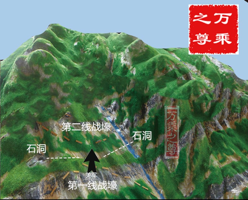 经典战例排兵布阵,防御战斗经典战例