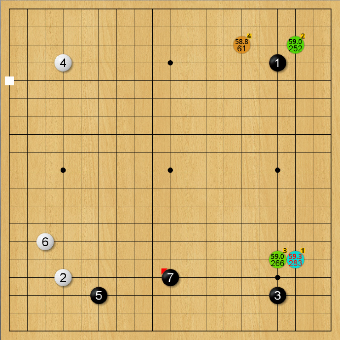 布局~好梦醒来只恨早