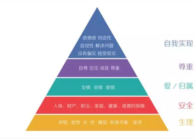 女士手表2万左右哪个牌子好,2千块的手表