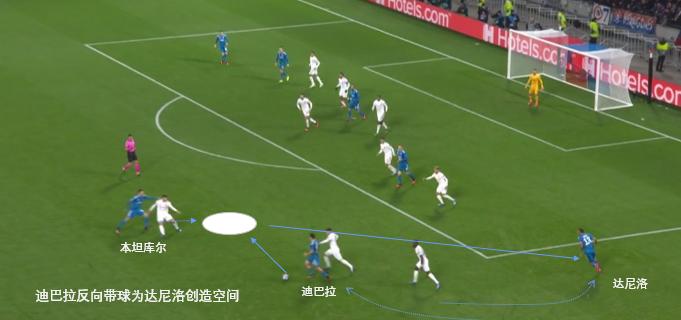 2019欧冠尤文图斯里昂,欧冠前瞻里昂能否续写传奇