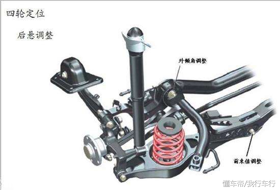 做四轮定位是不是跑偏就修好了,车辆跑偏做四轮定位还是解决不了