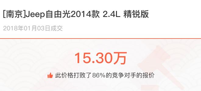 惠州开了3.1万公里的Jeep自由光就值这点钱？贱卖竟然都没人要？