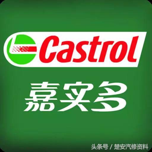 机油哪个品牌比较靠谱,现在什么品牌机油比较靠谱