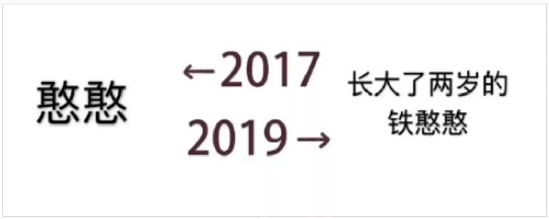 被2017到2019刷屏,朋友圈被2017到2019刷屏了