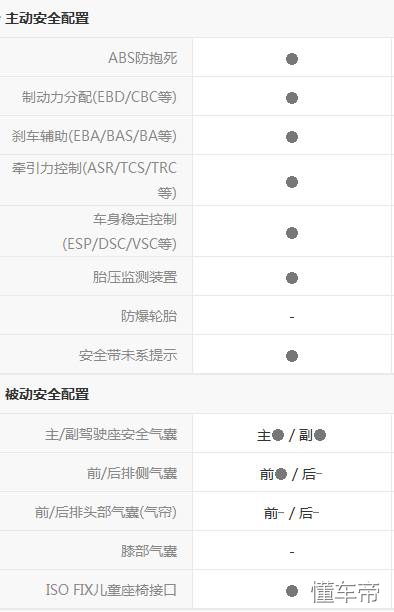 大众帕萨特是中型车吗,新款大众帕萨特上路要多少万