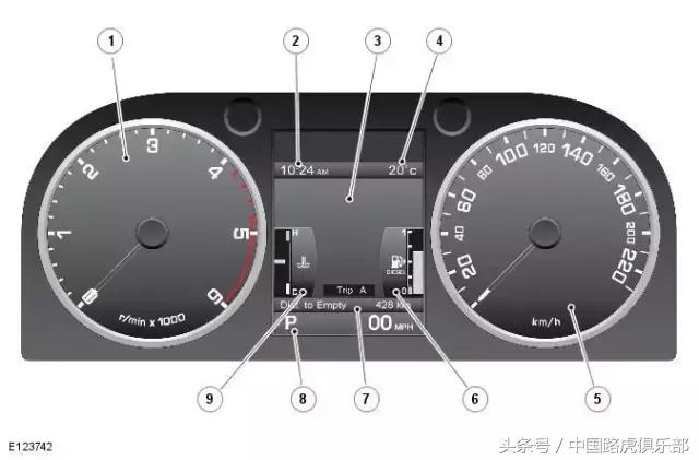 路虎汽车技术案例分析总结,路虎技术是哪里的