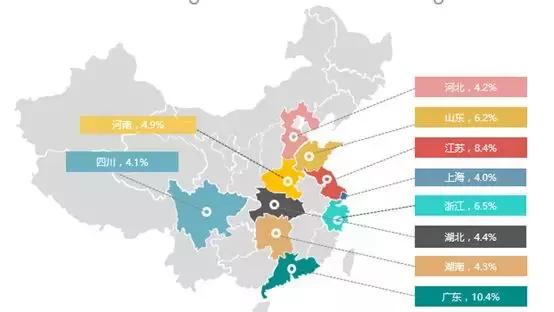 2020跨境电商进出口贸易,2017年跨境电商