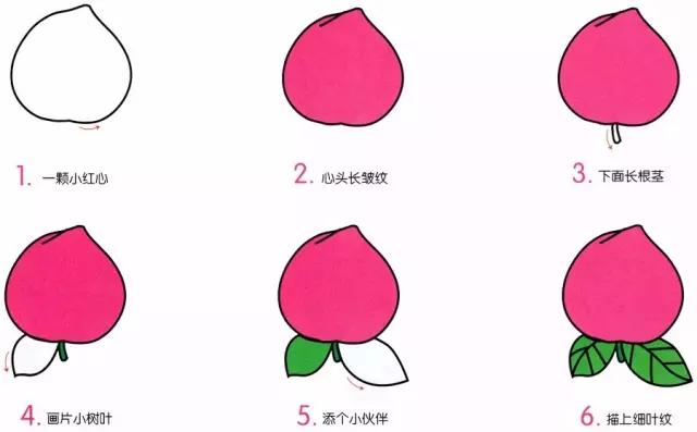 小班水果简笔画,动物摘水果简笔画