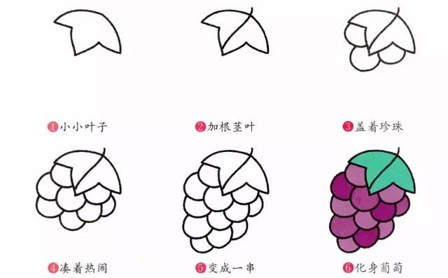 小班水果简笔画,动物摘水果简笔画