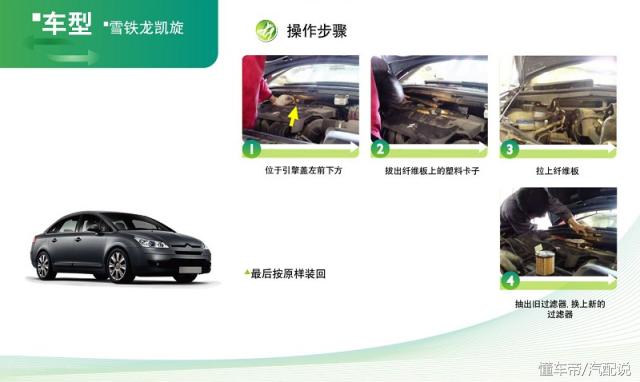 汽车空调滤芯更换教程大全,汽车空调滤芯更换教程有几种