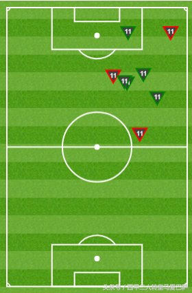 巴萨的蚊子急了开始咬人了，这样的巨星级表现才配得上1.45亿身价