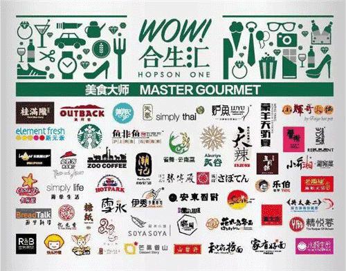 大局已定创业路何去何从,杨浦区的发展趋势