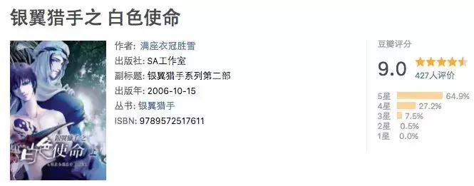 比红海行动更厉害的战争片,世界十大经典战争片红海行动