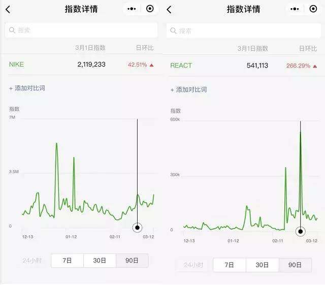 跳一跳小程序的盈利模式,跳一跳小程序开发要多少钱