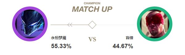 12.17梦魇加强,现在版本梦魇几乎无敌
